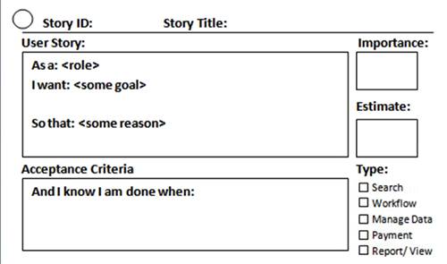 User Story: as a role I want some goal so that some reason. Acceptance criteria: and I know I am done when; Importance; Estimate; Type